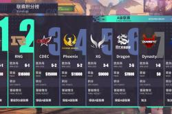 乐鱼体育视频-包含德国队展现实力，强势进军下一轮的词条