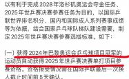 乐鱼体育竞技-体育界的新变化再次引人瞩目和关注！