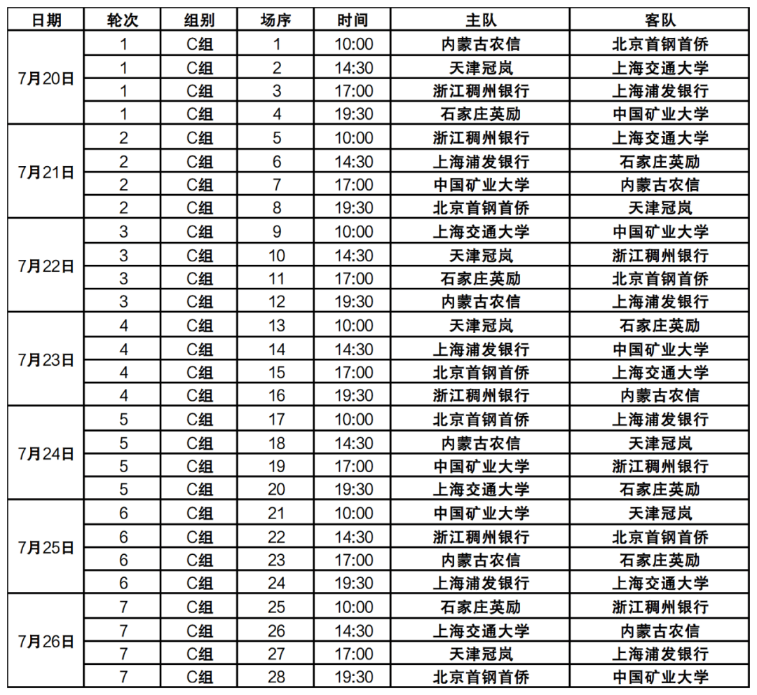 关于广东队全场碾压全国篮球锦标赛，如同剧本杀再现，进球的信息