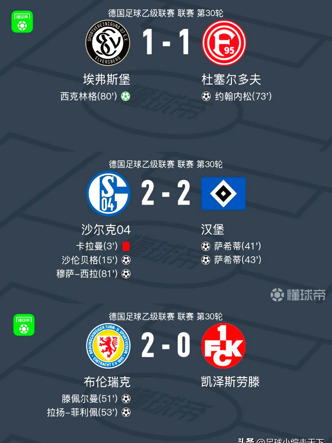 关于沃尔夫斯堡主场失利，积分榜下滑的信息