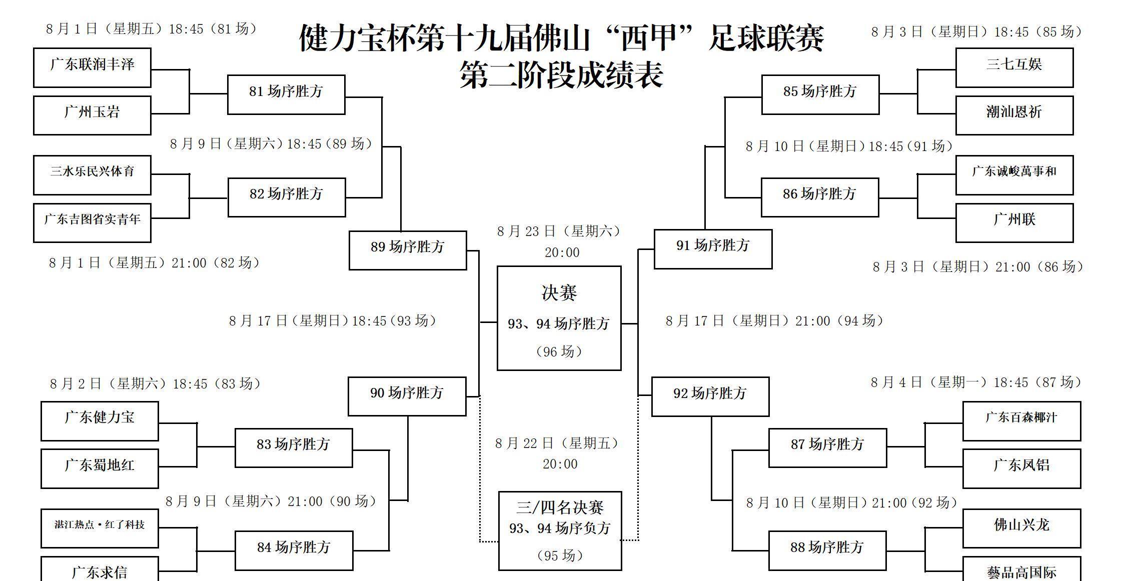 西甲竞争激烈，各队奋力拼搏的简单介绍