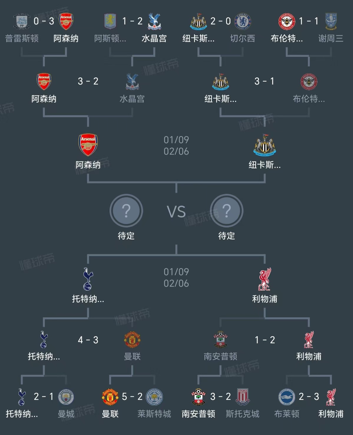切尔西赢得关键战役,争夺英超前四席位 切尔西赢得关键战役,争夺英超前四席位