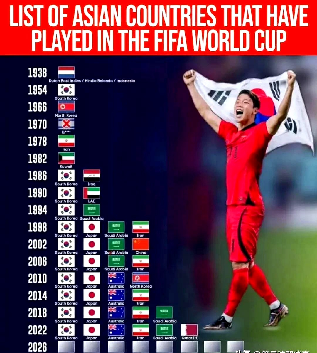 阿尔及利亚女足势如破竹，男足遭遇连败的简单介绍