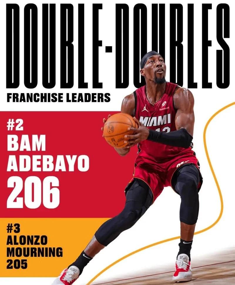 热火大胜骑士，巴姆高效表现的简单介绍